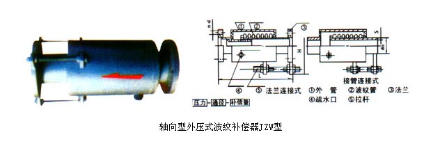 陜西補償器價格